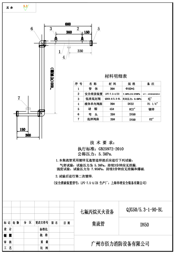 集流管/分流管氣體疏通裝置數值表